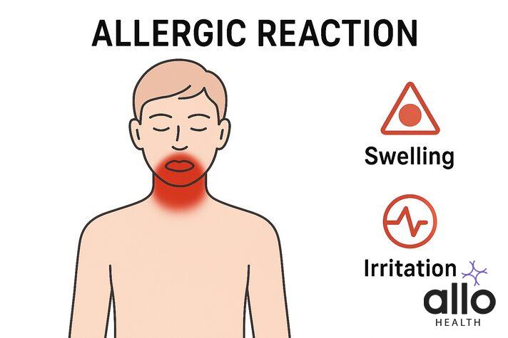 Semen allergy symptoms diagram showing reactions from ejaculation in mouth and affected body areas with medical indicators