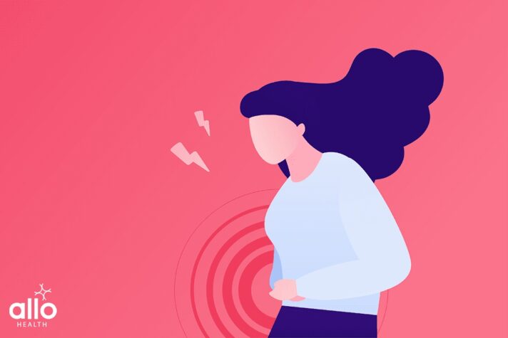 women suffering from Vaginismus