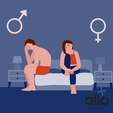 impotent meaning in hindi Understanding Selective Impotence: Causes, Symptoms, and Treatments