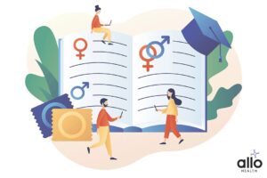 Featured Image | Stages Of Sexual Response Cycle