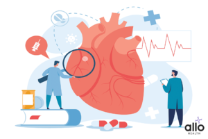 Featured Image | Sex and Cardiovascular Disease: Managing Sexual & Heart Health