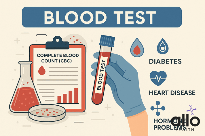 20250710_0105_Blood-Test-Analysis_simple_compose_01jzrawzpre4zbm4bgf2vt6t4g-1-1.png