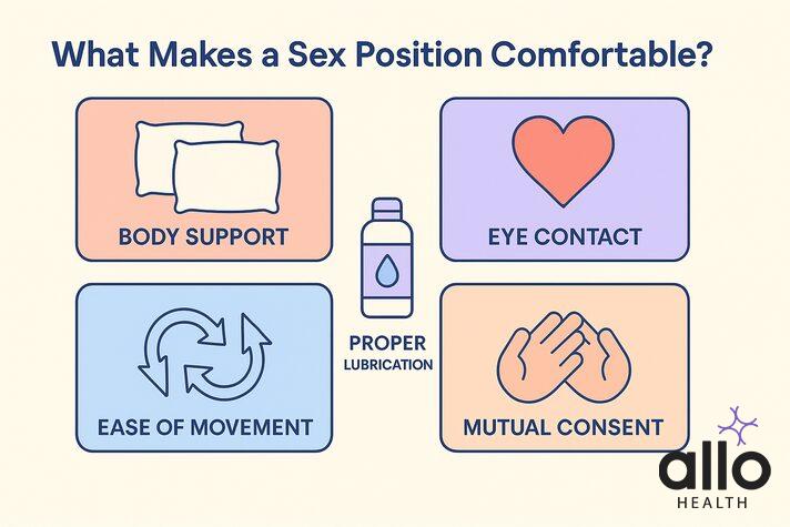 sex positions in hindi
