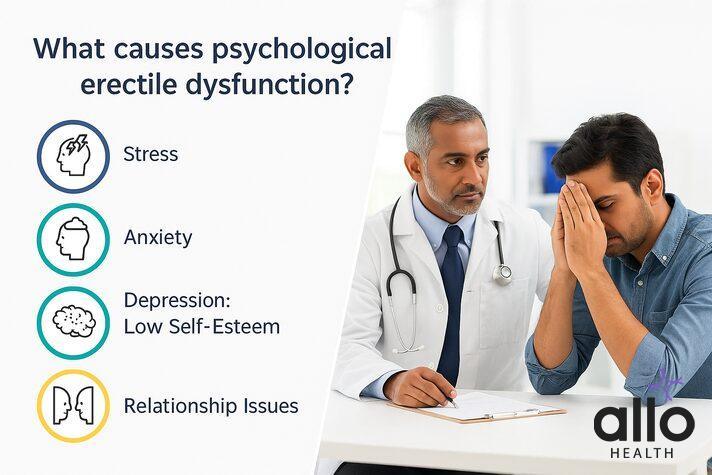 psychological impotence cure