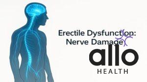 Featured Image | What is Neurogenic Erectile Dysfunction? Causes and Treatments