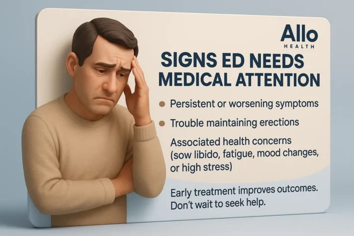 which doctor to consult for erectile dysfunction