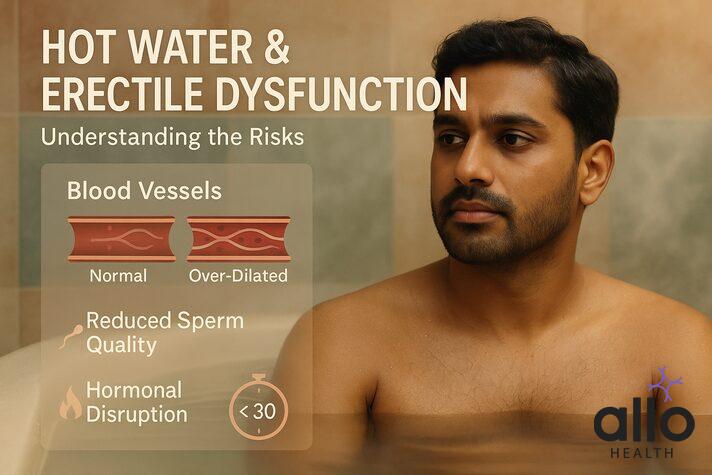 can hot water cause erectile dysfunction