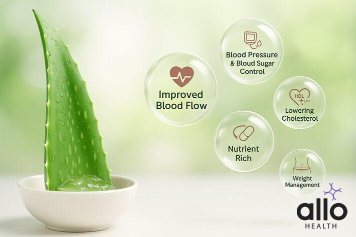 What is aloe vera used for in ED: Blood circulation, weight loss, blood pressure and blood sugar level mamagement.