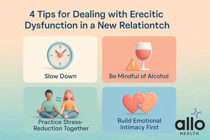 dealing with erectile dysfunction in a new relationship