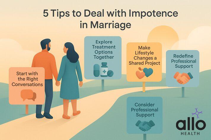 dealing with erectile dysfunction in a new relationship