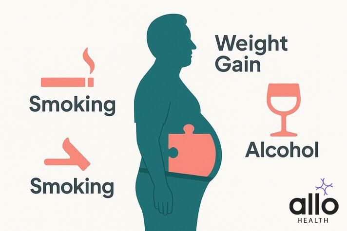 Health risks like obesity, smoking, and alcohol shown as ling chota hone ka karan
