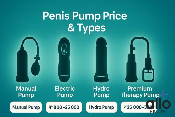 types of penis pumps with price