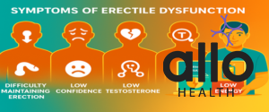 Featured Image | Erectile Dysfunction (नपुंसकता) के लक्षण: पुरुषों में कमजोरी की पहचान कैसे करें