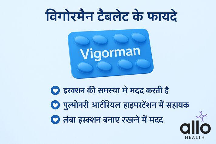 Vigorman Tablet uses in hindi दिखाई गई है और उस पर overlay टेक्स्ट के जरिए vigorman tablet uses in hindi बताए गए हैं जैसे इरेक्शन की समस्या में मदद, पल्मोनरी आर्टेरियल हाइपरटेंशन में सहायक और लंबा इरेक्शन रखने में मदद।