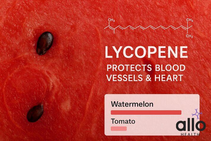 watermelon for impotence