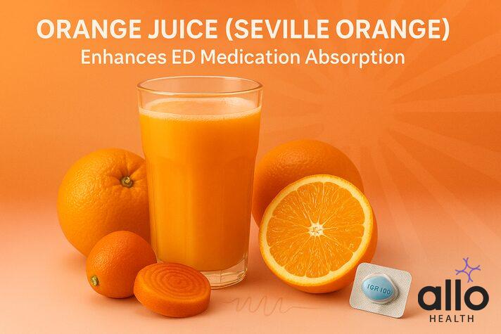 best juice for penis