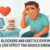 beta blockers and erectile dysfunction