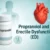 propranolol side effects libido