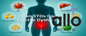 Featured Image | Sexually Transmitted Diseases (STDs) and Erectile Dysfunction