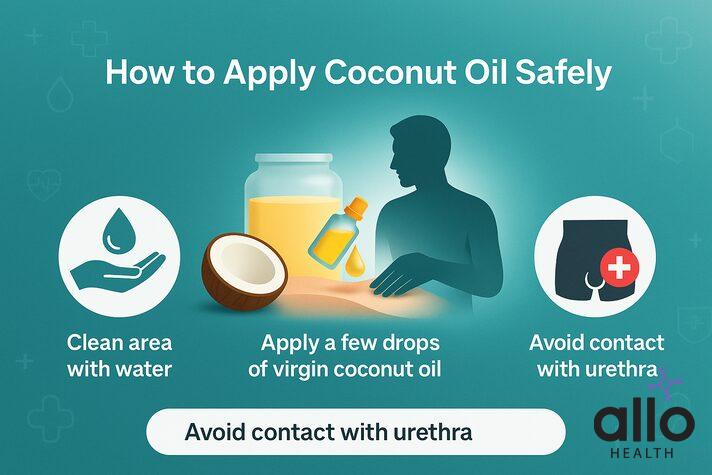 Step-by-step infographic showing ling par nariyal tel lagane ke fayde with safe application guide: clean with water, apply few drops, massage gently, and avoid urethra.