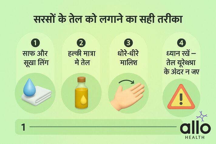 इन्फोग्राफिक जिसमें ling par sarson ka tel lagana का सही तरीका स्टेप-बाय-स्टेप दिखाया गया है।