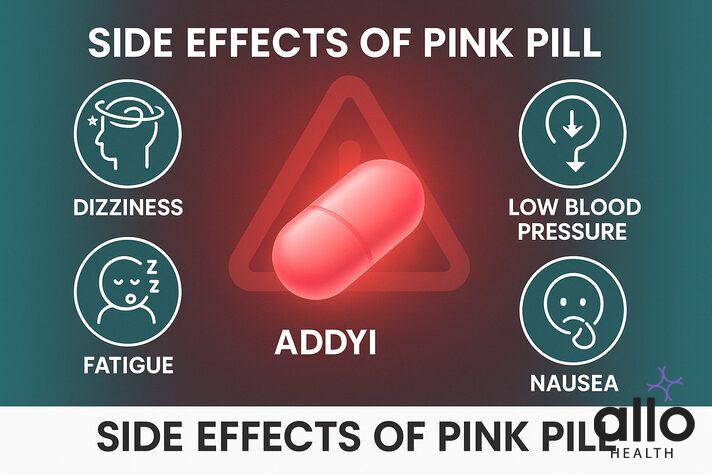 What Is the Pink Pill for Erectile Dysfunction? Usage and Effectiveness 4 Warning infographic of pink sex pill for women (Addyi) with icons for dizziness, low blood pressure, fatigue, and nausea.