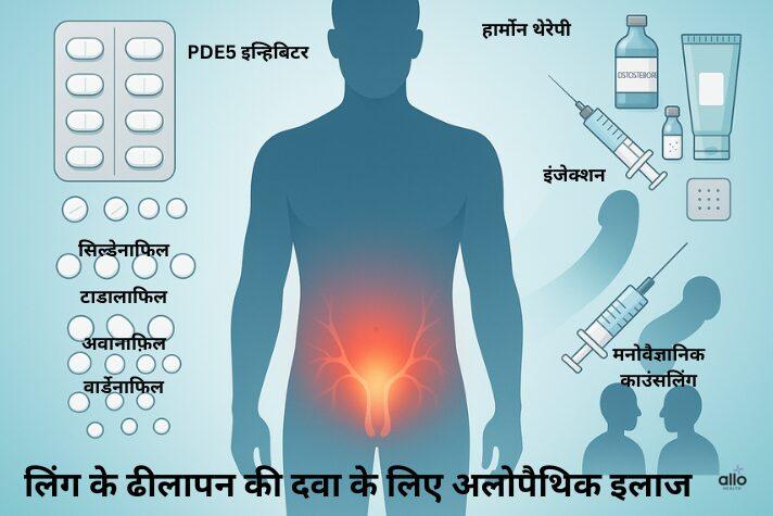 पतंजलि आयुर्वेदिक दवा: लिंग की कमजोरी और ढीलापन का आसान इलाज 2 लिंग के ढीलापन की दवा के लिए अलोपैथिक इलाज