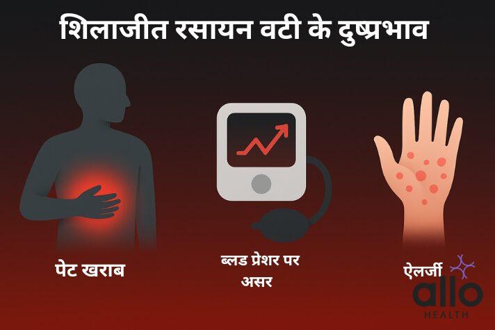 "Shilajit Rasayan Vati side effects – pet kharab, blood pressure asar, allergy."
