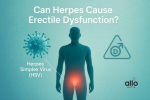 Featured Image | Can Herpes Cause Erectile Dysfunction? What You Should Know