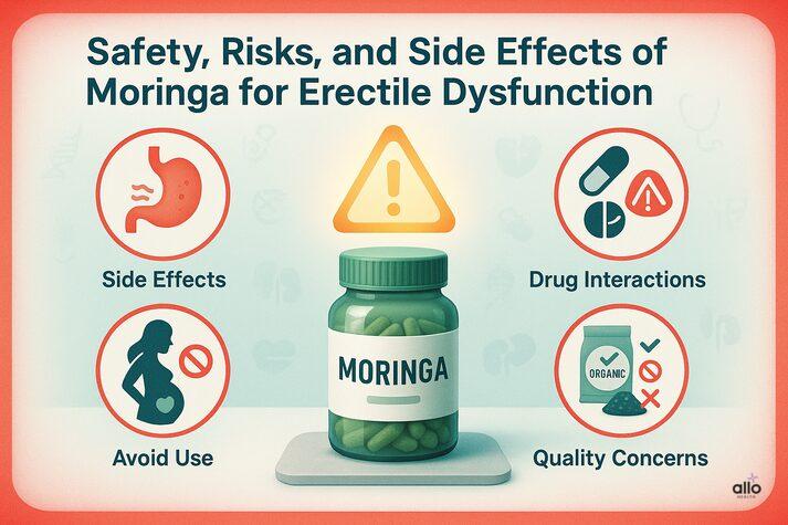 Moringa for Erectile Dysfunction: Uses and Benefits in Sexual Health 5 side effects, drug interactions, pregnancy risks, and quality concerns when using moringa for erectile dysfunction.