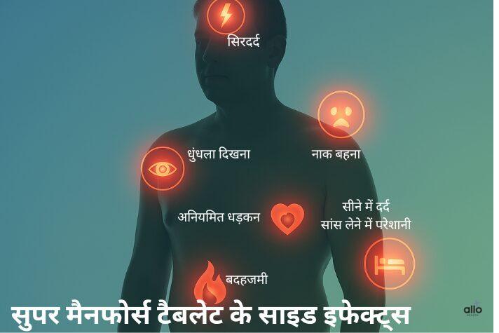 भारतीय पुरुष की यथार्थ सिल्हूट छवि, पृष्ठभूमि में नीले-हरे रंग का मेडिकल ग्रेडिएंट, शरीर पर अलग-अलग हिस्सों को हाइलाइट किया गया है।