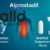 Alprostadil injection, suppository aur cream/gel infographic.