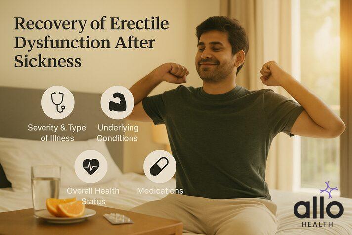 South Asian man stretching in bed with sunlight, water glass, orange slices, and medicine on table, showing recovery factors like illness severity, health status, conditions, and medications — can being sick cause erectile dysfunction.