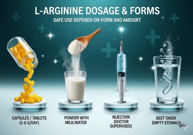 L-Arginine dosage aur forms – capsule, powder, injection aur empty stomach use sex power aur ED support ke liye