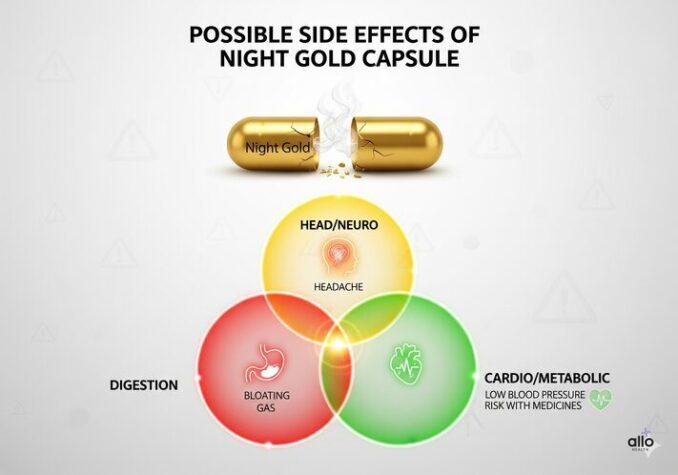 नाइट गोल्ड कैप्सूल: यौन स्वास्थ्य, स्टैमिना और सुरक्षित उपयोग की जानकारी 3 Night Gold Capsule ke side effects – headache, gas, low BP, medicines ke risk