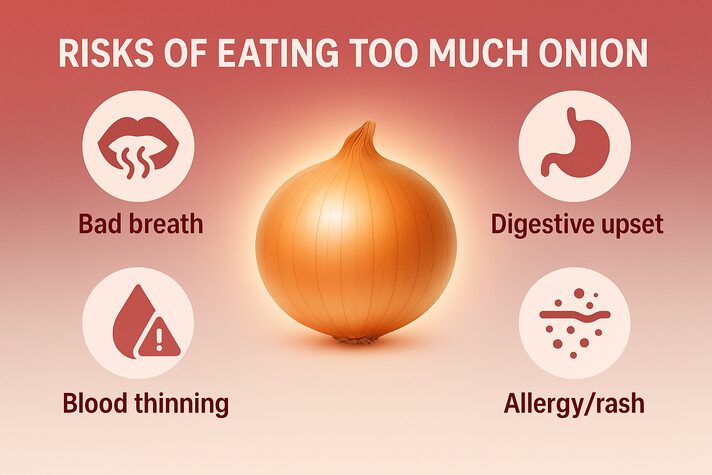 Onions and Erectile Dysfunction: Benefits and Effects on Sexual Health 4 Professional healthcare infographic with fresh onions in the center and icons for blood drop, male hormone, medicines, and heart health, illustrating risks and cautions while asking is onion good for erectile dysfunction.