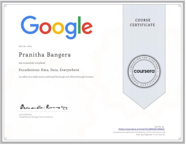 Certified for Foundations: Data, Data, Everywhere