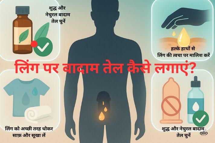 लिंग पर बादाम तेल कैसे लगाएं: इंफोग्राफिक जिसमें इंडियन पुरुष की सिल्हूट के साथ चार आइकन दिखाए गए हैं: शुद्ध बादाम तेल की बोतल , साफ़ और सूखा करने के लिए पानी और तौलिया, हल्के हाथों से मालिश का आइकन, और मूत्रमार्ग में तेल जाने से बचने की सावधानी
