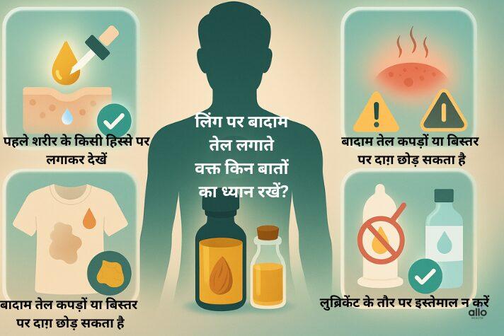 लिंग पर बादाम तेल लगाते वक्त सावधानियाँ – स्किन टेस्ट, खुजली चेतावनी, कपड़ों पर दाग़, और कंडोम से जुड़ी सावधानी।
