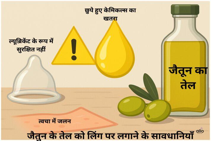 लिंग पर जैतून का तेल: फायदे, नुकसान और सच क्या है? 3 जैतून के तेल को लिंग पर लगाने के नुकसान और सावधानियाँ दिखाता मेडिकल इन्फोग्राफिक – टूटा हुआ कंडोम, चेतावनी चिन्ह, संवेदनशील त्वचा पर लाल रैश स्पॉट्स और तेल की बोतल के अंदर छुपे हुए केमिकल्स के खतरे का आइकन।