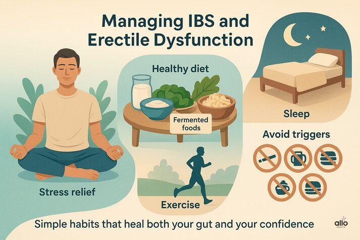 Infographic with lifestyle tips for managing IBS-related erectile dysfunction, including healthy diet, fermented foods, exercise, stress relief, good sleep, and avoiding triggers.