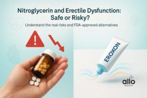 Featured Image | Nitroglycerin and Erectile Dysfunction: Safe or Risky?