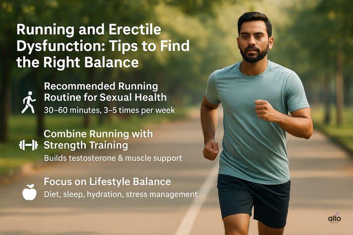 “Man jogging in morning light with fitness icons for running, strength training, sleep, diet, and hydration — balanced running and erectile dysfunction routine.”