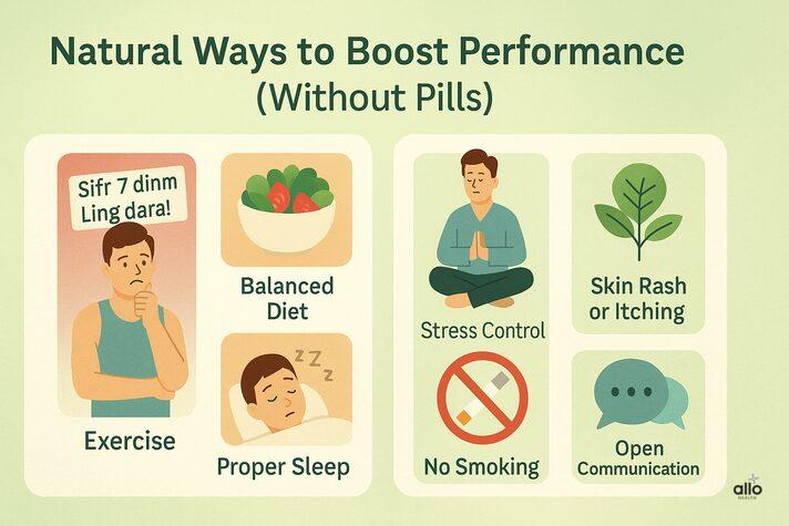 Natural ways to boost performance infographic – exercise, healthy diet, stress control, acchi neend aur communication ke zaruri tips bina pills ke.
