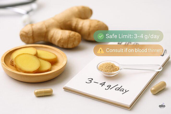 “Minimal clinical setup showing ginger slices, powder, and a dosage chart labeled 3–4 grams per day, representing safe usage of ginger for erectile dysfunction.”