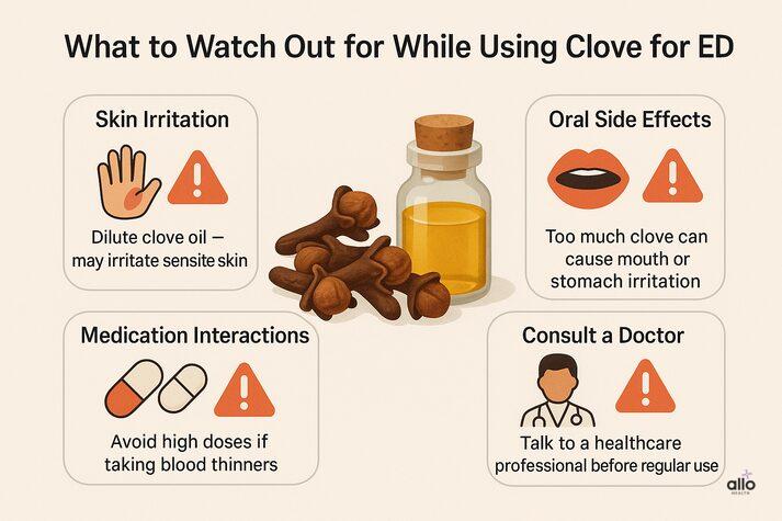 Clove for Erectile Dysfunction: Benefits, Uses, and Effects on Sexual Health 4 “Infographic showing safety precautions for using clove for erectile dysfunction — warning about skin irritation, oral side effects, medication interactions, and need for medical advice.”