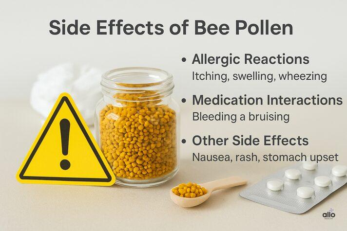 is bee pollen good for erectile dysfunction