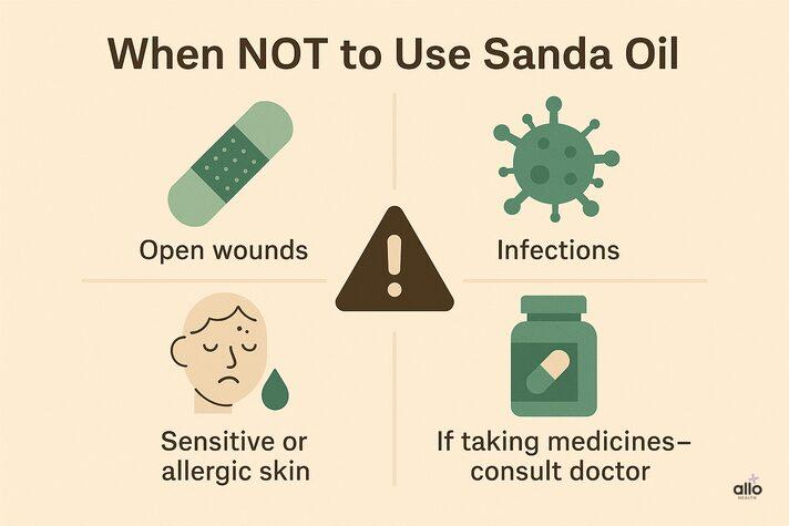 kab sanda oil use nahi karna chahiye