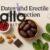 Infographic explaining how dates help with erectile dysfunction by improving blood flow, supporting blood vessels, hormone balance, metabolism, and overall sexual health