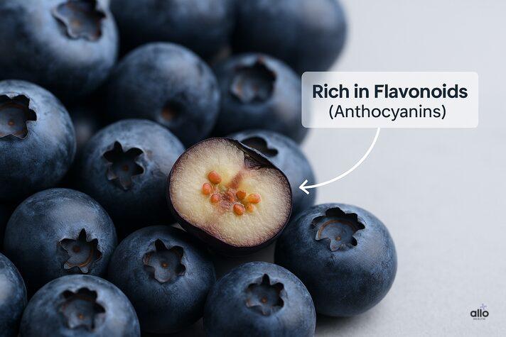 A close-up of a cut blueberry highlighting anthocyanins and flavonoids, explaining how blueberries for erectile dysfunction support blood flow and vascular health.
